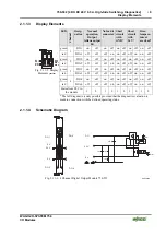 Предварительный просмотр 9 страницы WAGO 750-532 Manual