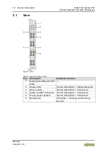 Предварительный просмотр 18 страницы WAGO 750-537 Manual