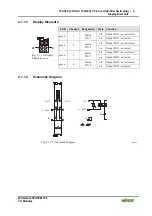 Предварительный просмотр 9 страницы WAGO 750-540 Manual