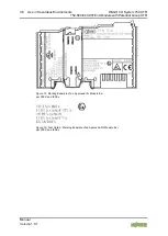 Предварительный просмотр 38 страницы WAGO 750-600/040-001 Manual