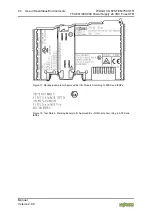 Предварительный просмотр 44 страницы WAGO 750-601/040-000 Manual