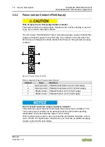 Предварительный просмотр 18 страницы WAGO 750-602/040-000 Manual