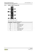 Предварительный просмотр 19 страницы WAGO 750-602/040-000 Manual