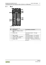 Предварительный просмотр 17 страницы WAGO 750-606/040-000 Manual