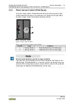 Предварительный просмотр 19 страницы WAGO 750-606/040-000 Manual