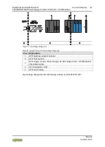 Предварительный просмотр 43 страницы WAGO 750-606/040-000 Manual