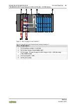 Предварительный просмотр 45 страницы WAGO 750-606/040-000 Manual