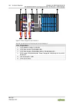 Предварительный просмотр 46 страницы WAGO 750-606/040-000 Manual