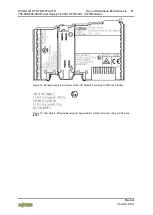 Предварительный просмотр 51 страницы WAGO 750-606/040-000 Manual