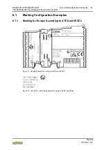 Предварительный просмотр 41 страницы WAGO 750-612/040-000 Manual