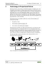 Предварительный просмотр 15 страницы WAGO 750-632 Manual