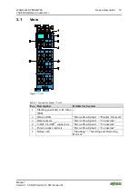 Предварительный просмотр 15 страницы WAGO 750-633 Manual