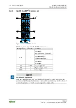 Предварительный просмотр 18 страницы WAGO 750-633 Manual