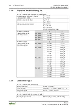 Предварительный просмотр 24 страницы WAGO 750-633 Manual