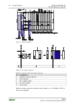 Предварительный просмотр 44 страницы WAGO 750-633 Manual