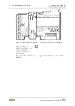 Предварительный просмотр 54 страницы WAGO 750-633 Manual