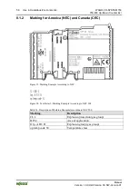 Предварительный просмотр 56 страницы WAGO 750-633 Manual