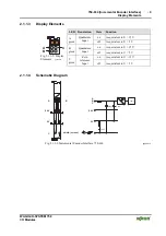 Preview for 9 page of WAGO 750-634 Manual