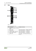 Предварительный просмотр 16 страницы WAGO 750-636/000-700 Manual