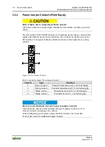 Предварительный просмотр 18 страницы WAGO 750-636/000-700 Manual