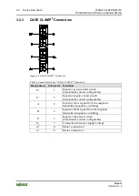 Предварительный просмотр 20 страницы WAGO 750-636/000-700 Manual