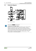 Предварительный просмотр 22 страницы WAGO 750-636/000-700 Manual