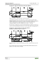 Предварительный просмотр 43 страницы WAGO 750-636/000-700 Manual