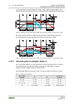 Предварительный просмотр 46 страницы WAGO 750-636/000-700 Manual