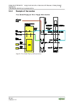 Предварительный просмотр 91 страницы WAGO 750-636/000-700 Manual