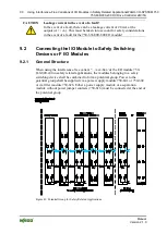 Предварительный просмотр 90 страницы WAGO 750-636 Manual