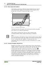 Предварительный просмотр 14 страницы WAGO 750-645 Manual