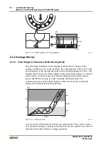 Предварительный просмотр 16 страницы WAGO 750-645 Manual