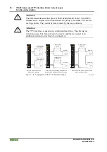 Предварительный просмотр 16 страницы WAGO 750-651 Manual