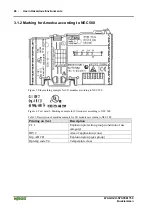 Предварительный просмотр 26 страницы WAGO 750-651 Manual