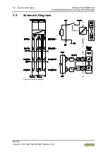 Preview for 30 page of WAGO 750-668/000-004 Manual