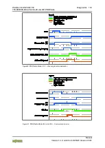 Preview for 119 page of WAGO 750-668/000-004 Manual