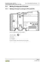 Предварительный просмотр 91 страницы WAGO 750-677 Manual