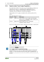 Preview for 30 page of WAGO 750-806 Manual