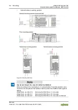 Предварительный просмотр 82 страницы WAGO 750-8210/040-000 Manual