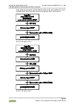 Preview for 269 page of WAGO 750-8212/040-010 Manual