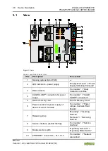 Предварительный просмотр 28 страницы WAGO 750-8215 Manual