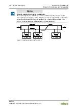 Предварительный просмотр 38 страницы WAGO 750-8215 Manual