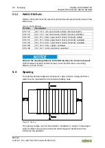 Предварительный просмотр 80 страницы WAGO 750-8215 Manual