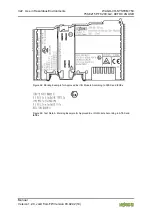 Предварительный просмотр 322 страницы WAGO 750-8215 Manual