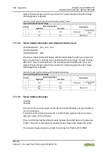 Предварительный просмотр 352 страницы WAGO 750-8215 Manual