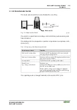 Предварительный просмотр 53 страницы WAGO 750-830 Manual