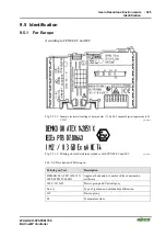 Предварительный просмотр 325 страницы WAGO 750-830 Manual