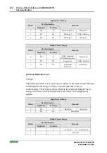 Предварительный просмотр 234 страницы WAGO 750-872/020-000 Manual