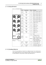 Предварительный просмотр 11 страницы WAGO 751-5201 Manual