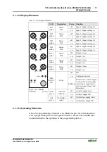 Предварительный просмотр 11 страницы WAGO 751-5202 Manual